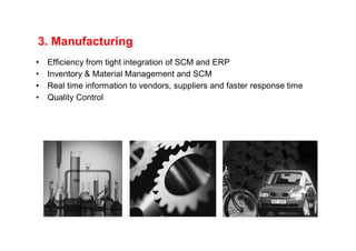3. Manufacturing
•   Efficiency from tight integration of SCM and ERP
•   Inventory & Material Management and SCM
•   Real time information to vendors, suppliers and faster response time
•   Quality Control
 