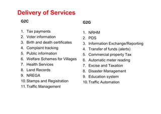 Delivery of Services
 G2C                               G2G

 1. Tax payments                   1. NRHM
 2. Voter information              2. PDS
 3. Birth and death certificates   3. Information Exchange/Reporting
 4. Complaint tracking             4. Transfer of funds (alerts)
 5. Public information             5. Commercial property Tax
 6. Welfare Schemes for Villages   6. Automatic meter reading
 7. Health Services                7. Excise and Taxation
 8. Land Records                   8. Disaster Management
 9. NREGA                          9. Education system
 10. Stamps and Registration       10. Traffic Automation
 11. Traffic Management
 