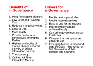Benefits of                     Drivers for
mGovernance                     mGovernance
1. Most Penetrative Medium.     1. Mobile device penetration
2. Low Initial and Running      2. Mobile Internet services
   Cost.                        3. Ease of use for the citizens
3. Reduction in delivery time   4. Interoperability can be
4. Easy to Use.                    achieved easily
5. Mass reach.                  5. Can bring government closer
6. Provide continuous              to citizens
   connectivity among the       6. Cheaper than computer and
   Parties.                        easier to use
7. Highest availability of      7. Emerging Mobile internet and
   mobile phones ensured           data services – The rollout of
   delivery of critical            3rd Generation Mobile
   information on time.            devices and networks
8. Transparency.
9. Online / All Time
   Interactive Medium.
 