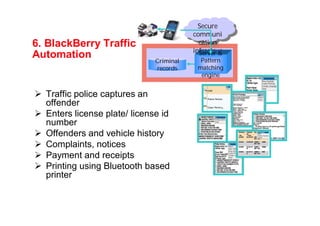 Secure
                                            Secure
                                         communi
                                          communi
6. BlackBerry Traffic                      cation
                                            cation
                                         infrastruc
Automation                                infrastruc
                                           Server &
                                            ture
                                            Pattern
                              Criminal       ture
                              records     matching
                                           engine


 Traffic police captures an
  offender
 Enters license plate/ license id
  number
 Offenders and vehicle history
 Complaints, notices
 Payment and receipts
 Printing using Bluetooth based
  printer
 