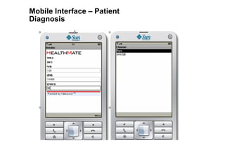 Mobile Interface – Patient
Diagnosis
 