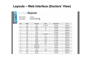 Layouts – Web Interface (Doctors’ View)
 