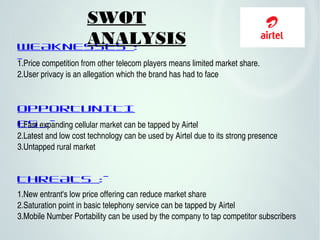 WEAKNESSES :
-1.Price competition from other telecom players means limited market share.
2.User privacy is an allegation which the brand has had to face
THREATS :-
OPPORTUNITI
ES :-1.Fast expanding cellular market can be tapped by Airtel
2.Latest and low cost technology can be used by Airtel due to its strong presence
3.Untapped rural market
1.New entrant's low price offering can reduce market share
2.Saturation point in basic telephony service can be tapped by Airtel
3.Mobile Number Portability can be used by the company to tap competitor subscribers
SWOT
ANALYSIS
 