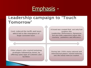 Bharti airtel case study solution picture