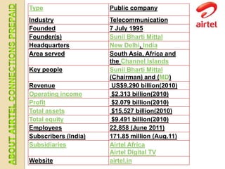 WAR IN SKYDIRECT TOHOME