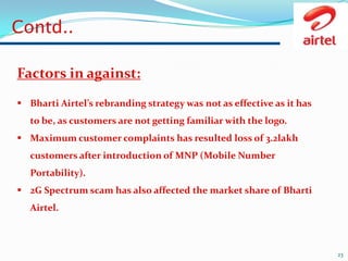 Excellent Marketing.