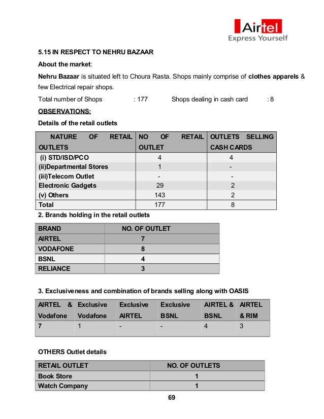 airtel report bzr route sheet holder
