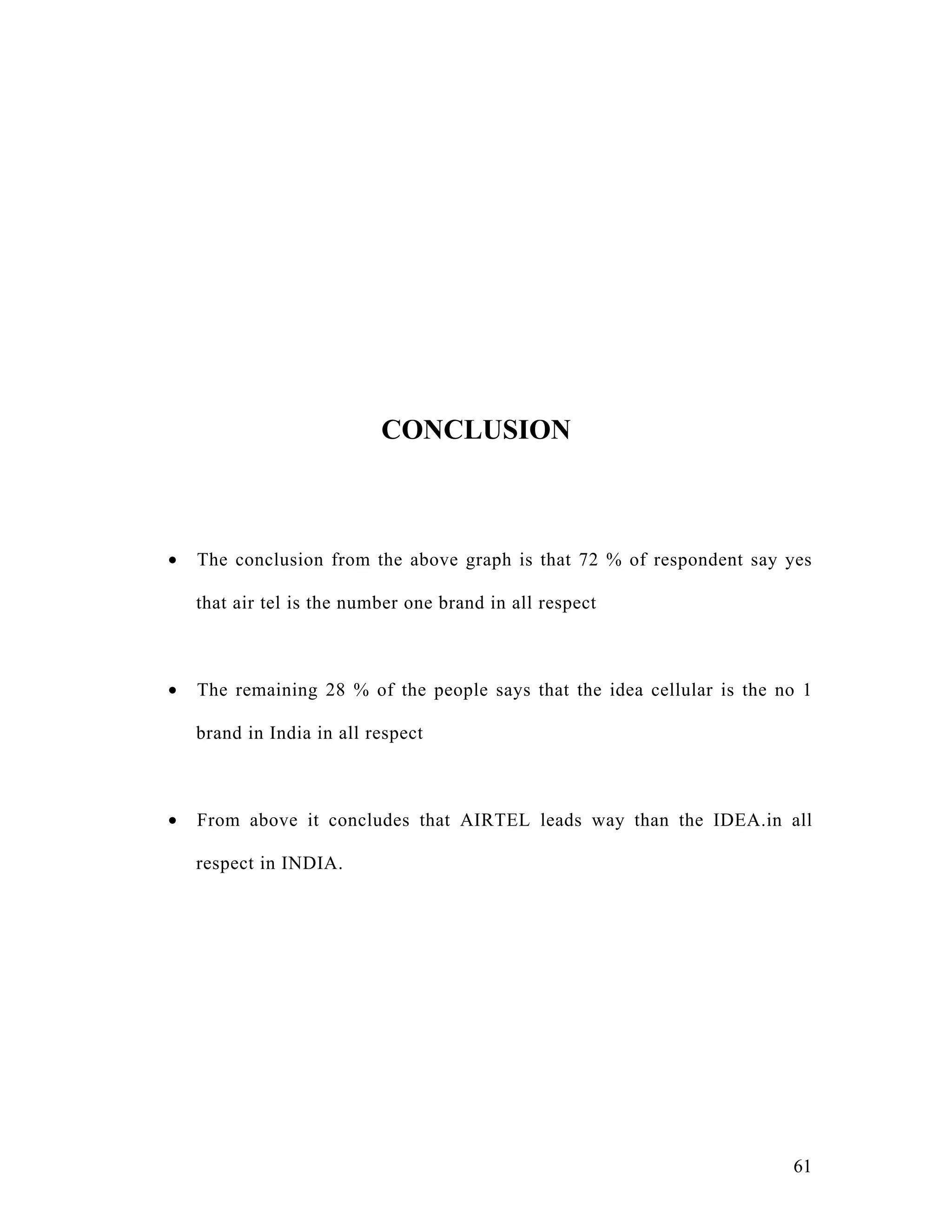 CONCLUSION



•   The conclusion from the above graph is that 72 % of respondent say yes

    that air tel is the number one brand in all respect



•   The remaining 28 % of the people says that the idea cellular is the no 1

    brand in India in all respect



•   From above it concludes that AIRTEL leads way than the IDEA.in all

    respect in INDIA.




                                                                         61
 