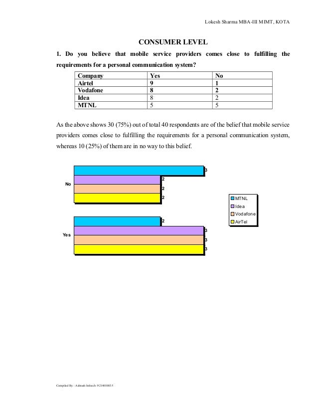 subsidiary level strategy of airtel You are here: home / about us our strategy to increase to achieve high level of excellence in all our operational aspects. subsidiary level strategy of airtel You are here: home / about us our strategy to increase to achieve high level of excellence in all our operational aspects.