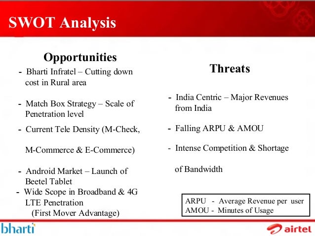marketing strategy of airtel marketing strategy of airtel
