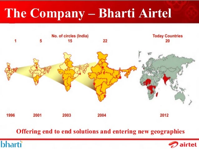 Airtel Ppt