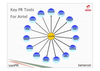 Key PR Tools                                   Photography
                                Road-shows                        Stunts


For Airtel                                                                     E-mail Press
                   Features
                                                                                 Release




         Launch                                                                               Promo
         Events                                                                               Events




                                                IconPR
       Online PR                                                                              Corporate
       Releases                                                                                Stories




                                                                                       Social
           Interviews
                                                                                     Networking




                                                                            Case
                        Advertorials
                                                                           Studies

                                        Editorial
                                                         1-on-1
                                        Coverage
 