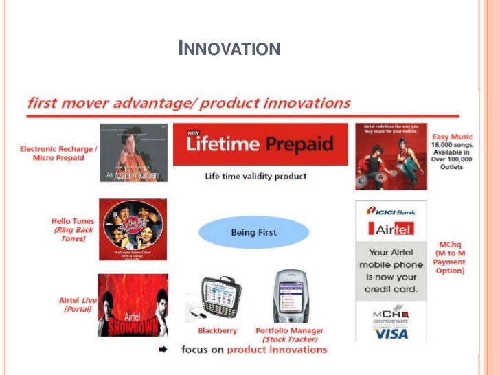 Airtel 7 Ps And Swot Analysis