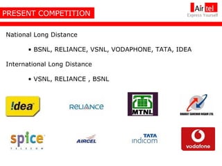 PRESENT COMPETITION National Long Distance  BSNL, RELIANCE, VSNL, VODAPHONE, TATA, IDEA International Long Distance VSNL, RELIANCE , BSNL 