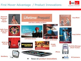 First Mover Advantage  / Product Innovations  