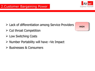 Lack of differentiation among Service Providers Cut throat Competition Low Switching Costs Number Portability will have –Ve Impact Businesses & Consumers 2.Customer Bargaining Power HIGH 