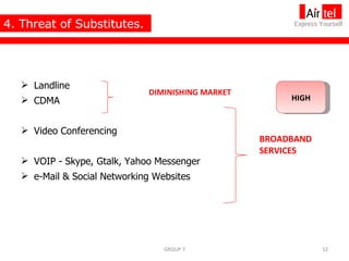 4. Threat of Substitutes. HIGH Landline CDMA Video Conferencing VOIP -  Skype, Gtalk, Yahoo Messenger e-Mail & Social Networking Websites GROUP 7 BROADBAND SERVICES DIMINISHING MARKET 