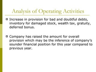 Analysis of Operating Activities Increase in provision for bad and doubtful debts, inventory for damaged stock, wealth tax, gratuity, deferred bonus. Company has raised the amount for overall provision which may be the inference of company’s sounder financial position for this year compared to previous year. 