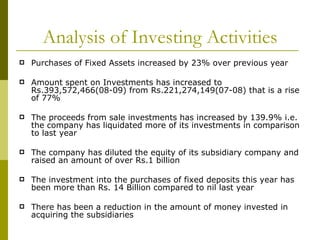 Analysis of Investing Activities Purchases of Fixed Assets increased by 23% over previous year Amount spent on Investments has increased to Rs.393,572,466(08-09) from Rs.221,274,149(07-08) that is a rise of 77% The proceeds from sale investments has increased by 139.9% i.e. the company has liquidated more of its investments in comparison to last year The company has diluted the equity of its subsidiary company and raised an amount of over Rs.1 billion The investment into the purchases of fixed deposits this year has been more than Rs. 14 Billion compared to nil last year There has been a reduction in the amount of money invested in acquiring the subsidiaries 