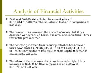 Analysis of Financial Activities Cash and Cash Equivalents for the current year are Rs.13,044,515(08-09). This has almost doubled in comparison to last year. The company has increased the amount of money that it has deposited with scheduled banks. The amount is more than 5 times that of the previous year. The net cash generated from financing activities has however fallen down from Rs.59,987,215 in 07-08 to Rs.20,648,497 in 08-09.This maybe due to less issue of share capital this year as compared to last year. The inflow in the cash equivalents has been quite high. It has increased to Rs.6,010,448 as compared to an outflow of Rs.1,095,663 last year.  