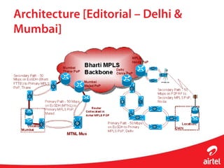 2 lead magazines and 29 niche magazines