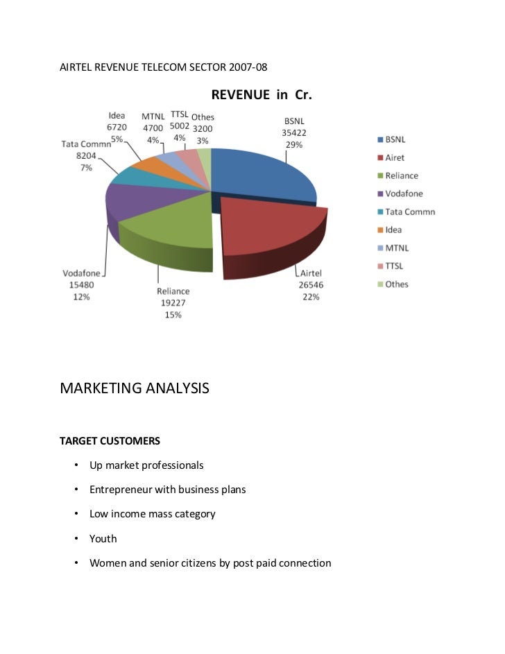 marketing strategy of bharti airtel “the proposed transaction is a precursor to its planned listing of the african business in the overseas market in which bharti airtel aims to raise. marketing strategy of bharti airtel “the proposed transaction is a precursor to its planned listing of the african business in the overseas market in which bharti airtel aims to raise.