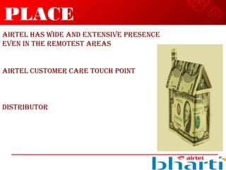 PLACE
AIRTEL hAS wIDE AND ExTENSIVE PRESENCE
EVEN IN ThE REMOTEST AREAS
AIRTEL CuSTOMER CARE TOuCh POINT
DISTRIBuTOR
 