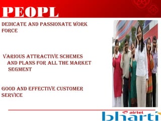 PEOPL
E
DEDICATE AND PASSIONATE wORk
FORCE
VARIOuS ATTRACTIVE SChEMES
AND PLANS FOR ALL ThE MARkET
SEGMENT
GOOD AND EFFECTIVE CuSTOMER
SERVICE
 