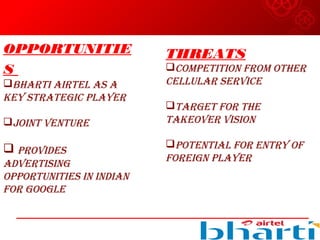 OPPORTUNITIE
S
BhARTI AIRTEL AS A
kEy STRATEGIC PLAyER
JOINT VENTuRE
 PROVIDES
ADVERTISING
OPPORTuNITIES IN INDIAN
FOR GOOGLE
THREATS
COMPETITION FROM OThER
CELLuLAR SERVICE
TARGET FOR ThE
TAkEOVER VISION
POTENTIAL FOR ENTRy OF
FOREIGN PLAyER
 