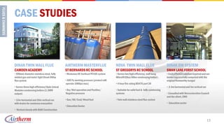 CASE STUDIES



DINAK TWIN WALL FLUE                          AIRTHERM MASTERFLUE                       NOVA TWIN WALL FLUE                            DINAK DW SYSTEM
CAMDEN ACADEMY                                ST BERNARDS RC SCHOOL                     ST GREGORYS RC SCHOOL                          SWAN LANE FORST SCHOOL
• 500mm diameter stainless steel, fully       • Modumax HE Variheat PV105 system        • Serves two high efficiency, wall hung        • Cost-efficient solution required and our
welded gas and water tight Dinak DWhp                                                   Mikrofil Ethos 90kw condensing boilers         tender successfully competed with the
flue system                                   • 200 Pa working pressure (product will                                                  original Hamworthy budget
                                              operate 1000pa max)                       • 4 hour fire rating BS476 part 20
• Serves three high efficiency Clyde Unical                                                                                            • 2.5m horizontal and 3m vertical run
Modulex condensing boilers (2.2MW             • Dry/Wet operation and Positive/         • Suitable for solid fuel & fully condensing
output)                                       Negative pressure                         systems                                        • Consulted with Worcestershire Council
                                                                                                                                       and the client, EMS
• 12m horizontal and 26m vertical run         • Gas/Oil/Coal/Wood fuel                  • Twin wall stainless steel flue system
with drains for condense evacuation                                                                                                    • Education sector
                                              • Education Sector
• Worked closely with BAM Construction


                                                                                                                                                                               13
 