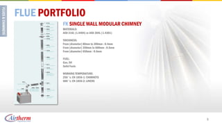 FLUE PORTFOLIO
         FK SINGLE WALL MODULAR CHIMNEY
         MATERIALS:
         AISI 316L (1.4404) or AISI 304L (1.4301)

         THICKNESS:
         From (diameter) 80mm to 300mm : 0.4mm
         From (diameter) 350mm to 600mm : 0.5mm
         From (diameter) 650mm : 0.6mm

         FUEL:
         Gas, Oil
         Solid Fuels

         WORKING TEMPERATURE:
         250 °c: EN 1856-1: CHIMNEYS
         600 °c: EN 1856-2: LINERS




                                                    8
 