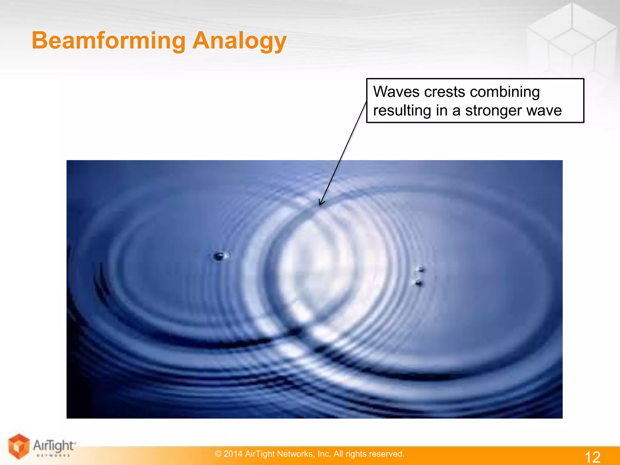 © 2014 AirTight Networks, Inc. All rights reserved.
12
Beamforming Analogy
Waves crests combining
resulting in a stronger wave
 