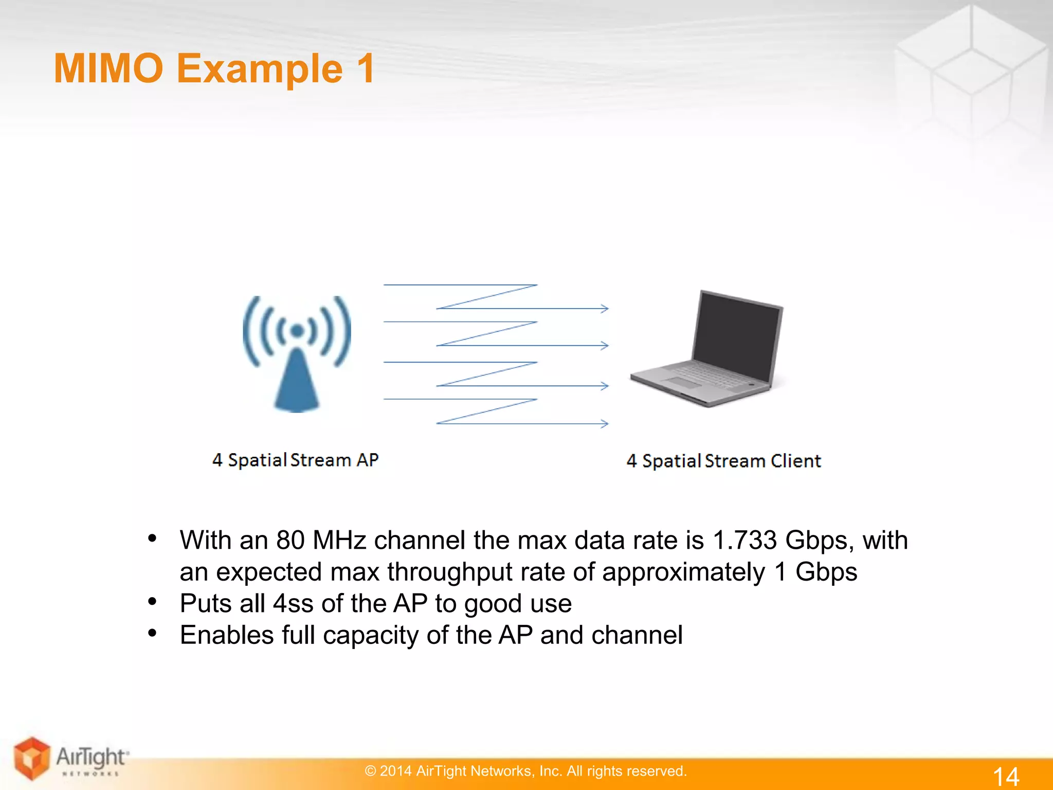 © 2014 AirTight Networks, Inc. All rights reserved.
14
MIMO Example 1
• With an 80 MHz channel the max data rate is 1.733 Gbps, with
an expected max throughput rate of approximately 1 Gbps
• Puts all 4ss of the AP to good use
• Enables full capacity of the AP and channel
 
