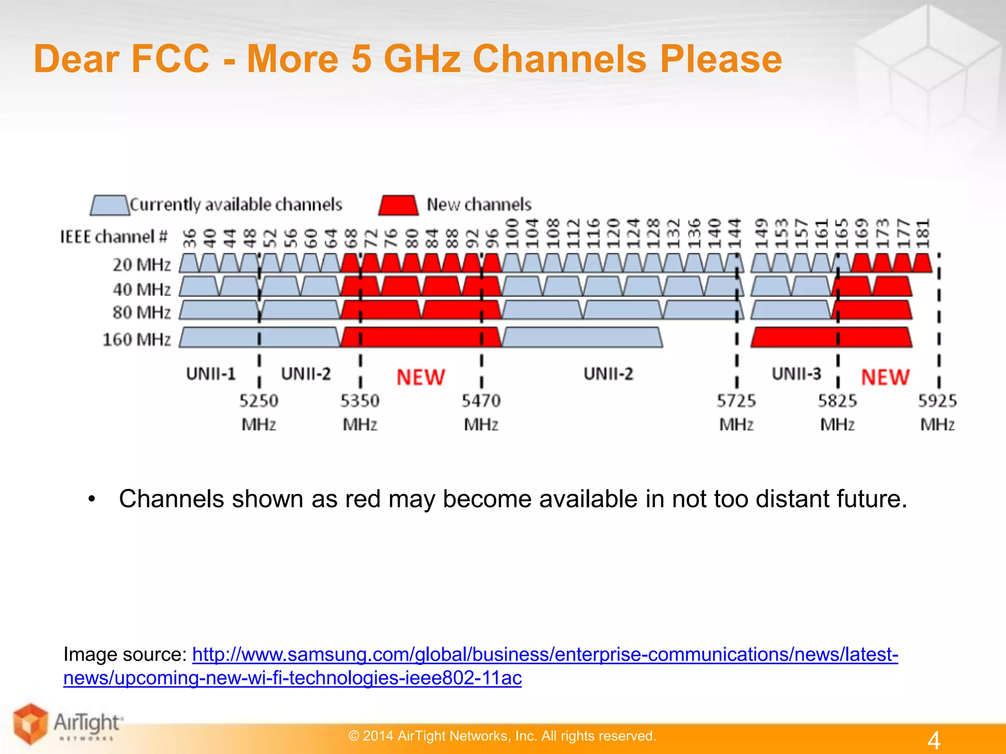 © 2014 AirTight Networks, Inc. All rights reserved.
4
Dear FCC - More 5 GHz Channels Please
• Channels shown as red may become available in not too distant future.
Image source: http://www.samsung.com/global/business/enterprise-communications/news/latest-
news/upcoming-new-wi-fi-technologies-ieee802-11ac
 