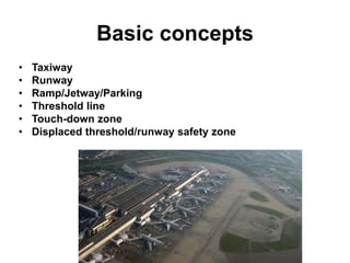 Basic concepts
• Taxiway
• Runway
• Ramp/Jetway/Parking
• Threshold line
• Touch-down zone
• Displaced threshold/runway safety zone
 