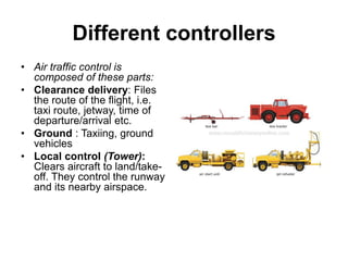 Different controllers
• Air traffic control is
composed of these parts:
• Clearance delivery: Files
the route of the flight, i.e.
taxi route, jetway, time of
departure/arrival etc.
• Ground : Taxiing, ground
vehicles
• Local control (Tower):
Clears aircraft to land/take-
off. They control the runway
and its nearby airspace.
 