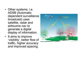 • Other systems, i.e.
ADSB (Automatic
dependent surveillance
broadcast) uses
satellite, radar and
airbourne nav to
generate a digital
display of information.
• It aims to improve
‘visibility’, better flow of
traffic, higher accuracy
and improved spacing.
 
