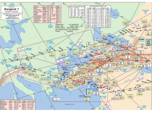 air navigation map air navigation map