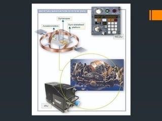 Air Traffic Control and Airport Design Unit 2.pptx