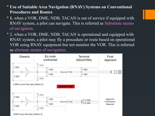 Air Traffic Control and Airport Design Unit 2.pptx