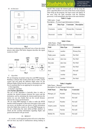International Journal of New Technology and Research (IJNTR)
ISSN:2454-4116, Volume-3, Issue-3, March 2017 Pages 104-107
106 www.ijntr.org
B. Architecture
Fig 1
The above architecture gives the brief view of how the whole
process takes place.The below diagram describes the signal
system in a brief:
Fig 2
C. Algorithm
We are designing our project using Java and PHP language.
Building a software that would control the air traffic control
system and will guide the different flight routes for the
different flights flying from the source to destination and the
list of constraint that we are applying for our project are:
1. Prim‟algorithm
2. Kruskal‟s algorithm
Use of prims algorithm:
The use of this algorithm is basically done in order to
calculate the shortest distance between the source and the
destination, and by calculating the shortest path between the
station we can now finally find out the overall distance
between the source and destination.
We are using PHP language in order to make the HTTP
domain website program so that users from parts of the world
can access our product and can retrieve all the information
about the flights they wanted to. By using PHP language we
are also maintaining the main admin pl-SQL database in
which all the essential information regarding flights and
general information will get stored.
IV. RESULT
As a result, a well-organized system will exist so that there
will not have any kind of malfunctions during landing or
takeoff. This creates the shortest path as well by using the
prim‟s algorithm.Below are some of the forms in the program.
After firing up the program, the login screen will appear. If
the users enter the right username with the matching
password, it will immediately take them to the main interface.
Table 1: Login
Table name: - Login
Description: - To store Login Information of Admin
Field Data Type Constraint Description
Username varchar Primary Key Username
Password varchar Not Null Password
Table 2: Item
Table Name: - Flight
Description: - To store flight Information
Field Data Type Constraint
Flight_no number Primary Key
Flight_name number Not Null
Start_date date time Not Null
End_date date time Not Null
rate number Not Null
from varchar Not null
to varchar Check
capacity number Not Null
Table 3: Supplier
Table Name :- Manager
Description: To store manager Information
Field Name Data Type Constraint
Manager_id Number Primary key
password Varchar Not null
Airport_id Number Not null
Airport_name Varchar Not null
Address Varchar Not null
Mobile No Varchar Not null
 