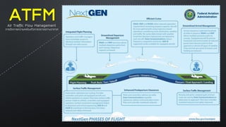 Air traffic management | PDF