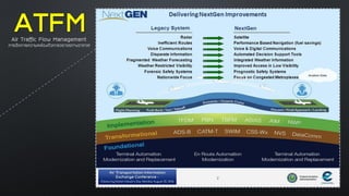Air traffic management | PDF
