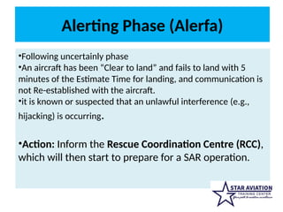 Comprehensive Air Traffic Management Training for Flight Operation ...