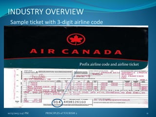 INDUSTRY OVERVIEW
Sample ticket with 3-digit airline code

Prefix airline code and airline ticket

10/13/2013 2:47 PM

PRINCIPLES of TOURISM 2

11

 