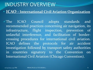 INDUSTRY OVERVIEW
• ICAO - International Civil Aviation Organization
The ICAO
Council adopts standards and
recommended practices concerning air navigation, its
infrastructure, flight inspection, prevention of
unlawful interference, and facilitation of bordercrossing procedures for international civil aviation.
ICAO defines the protocols for air accident
investigation followed by transport safety authorities
in countries signatory to the Convention on
International Civil Aviation (Chicago Convention).
10/13/2013 2:47 PM

PRINCIPLES of TOURISM 2

8

 