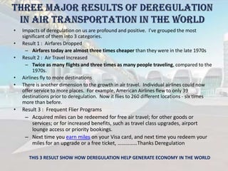 •
•

•

•
•

•

Impacts of deregulation on us are profound and positive. I've grouped the most
significant of them into 3 categories.
Result 1 : Airfares Dropped
– Airfares today are almost three times cheaper than they were in the late 1970s
Result 2 : Air Travel Increased
– Twice as many flights and three times as many people traveling, compared to the
1970s.
Airlines fly to more destinations
There is another dimension to the growth in air travel. Individual airlines could now
offer service to more places. For example, American Airlines flew to only 39
destinations prior to deregulation. Now it flies to 260 different locations - six times
more than before.

Result 3 : Frequent Flier Programs
– Acquired miles can be redeemed for free air travel; for other goods or
services; or for increased benefits, such as travel class upgrades, airport
lounge access or priority bookings.
– Next time you earn miles on your Visa card, and next time you redeem your
miles for an upgrade or a free ticket, ……………Thanks Deregulation
THIS 3 RESULT SHOW HOW DEREGULATION HELP GENERATE ECONOMY IN THE WORLD

 