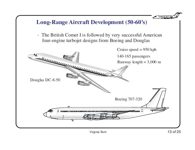 History Of Air Transportation In Nigeria Design Talk