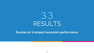 Air transport in Russia and its impact on the economy | PDF