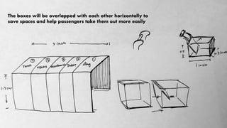 The boxes will be overlapped with each other horizontally to
save spaces and help passengers take them out more easily
 
